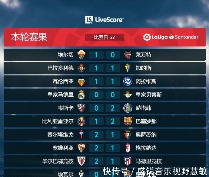 经成为赢